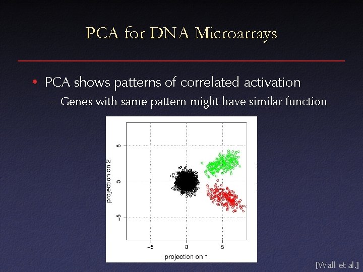 PCA for DNA Microarrays • PCA shows patterns of correlated activation – Genes with