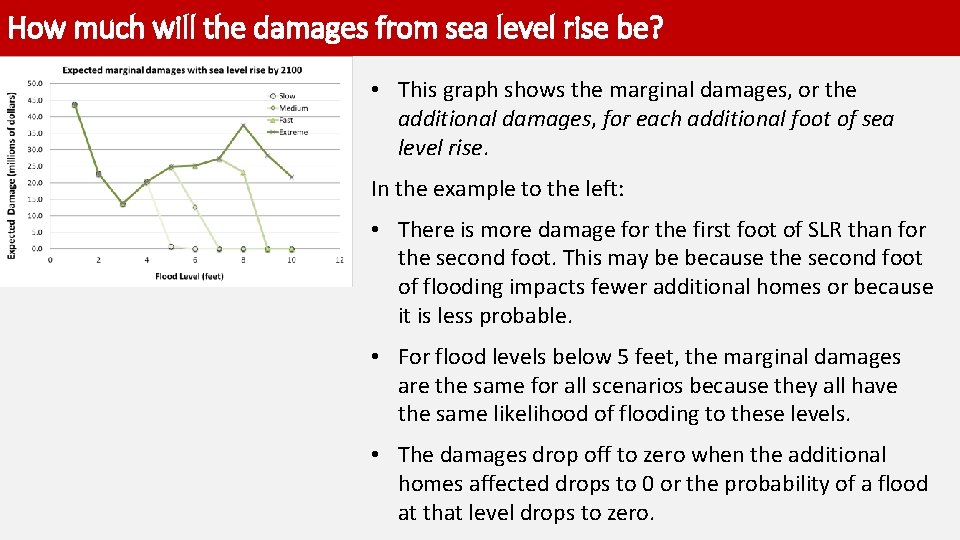 How much will the damages from sea level rise be? • This graph shows