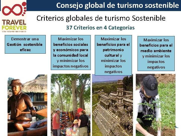 Consejo global de turismo sostenible Criterios globales de turismo Sostenible 37 Criterios en 4