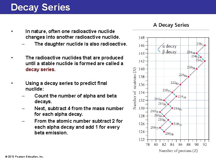 Decay Series • In nature, often one radioactive nuclide changes into another radioactive nuclide.