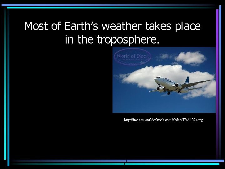 Most of Earth’s weather takes place in the troposphere. http: //images. worldofstock. com/slides/TRA 1094.