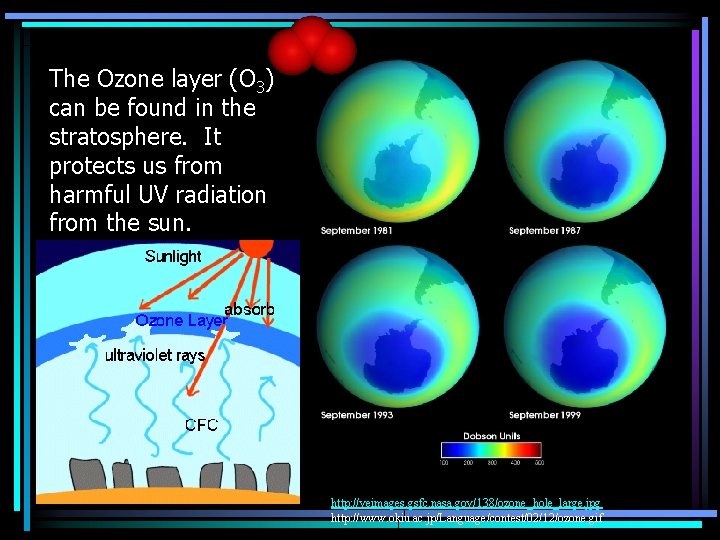 The Ozone layer (O 3) can be found in the stratosphere. It protects us