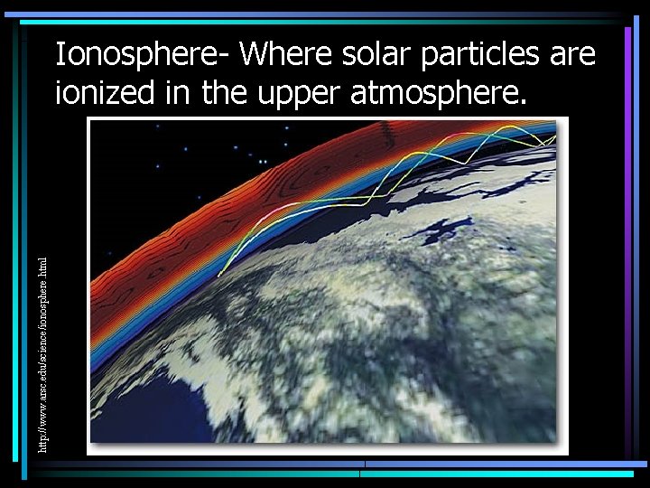 http: //www. arsc. edu/science/ionosphere. html Ionosphere- Where solar particles are ionized in the upper