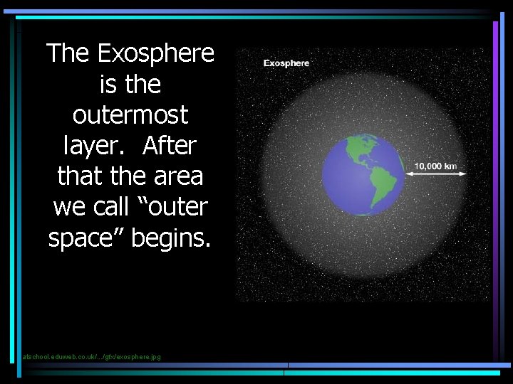 The Exosphere is the outermost layer. After that the area we call “outer space”