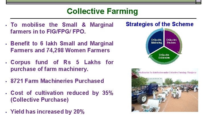 Collective Farming • • To mobilise the Small & Marginal farmers in to FIG/FPG/