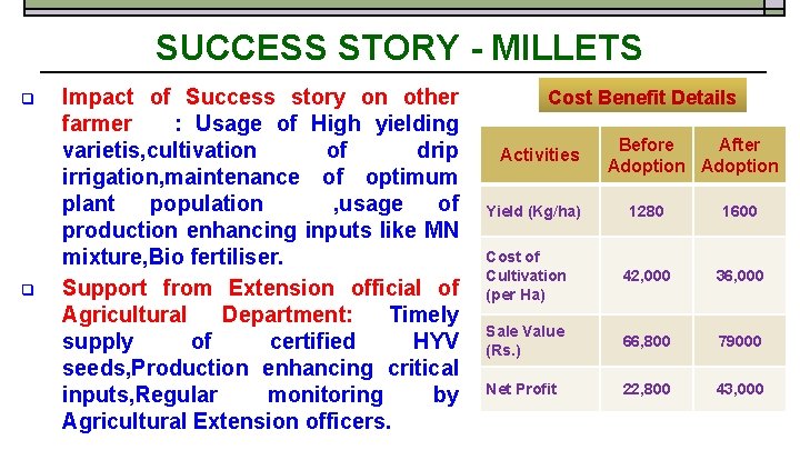 SUCCESS STORY - MILLETS q q Impact of Success story on other farmer :
