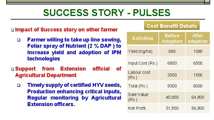 SUCCESS STORY - PULSES q Impact q Farmer willing to take up line sowing,