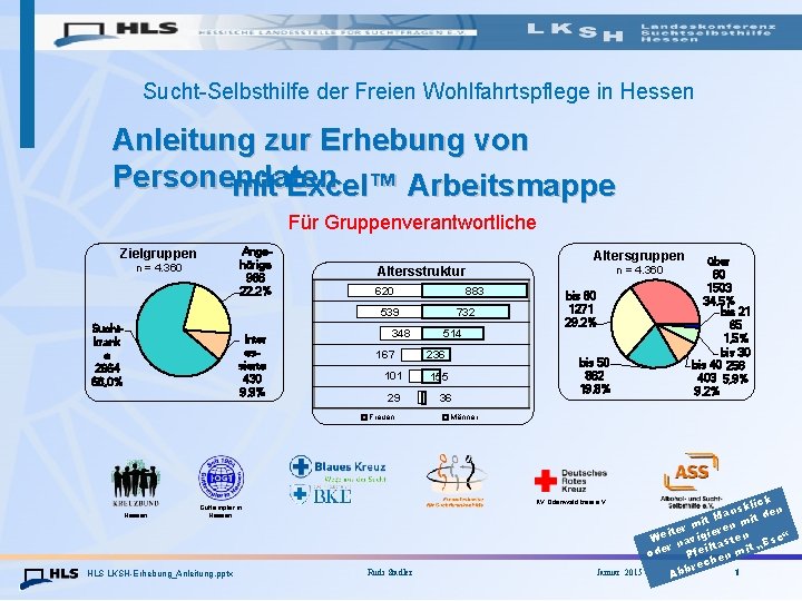 Sucht-Selbsthilfe der Freien Wohlfahrtspflege in Hessen Anleitung zur Erhebung von Personendaten mit Excel™ Arbeitsmappe