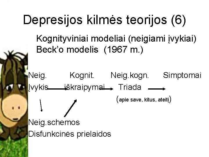 Depresijos kilmės teorijos (6) Kognityviniai modeliai (neigiami įvykiai) Beck’o modelis (1967 m. ) Neig.