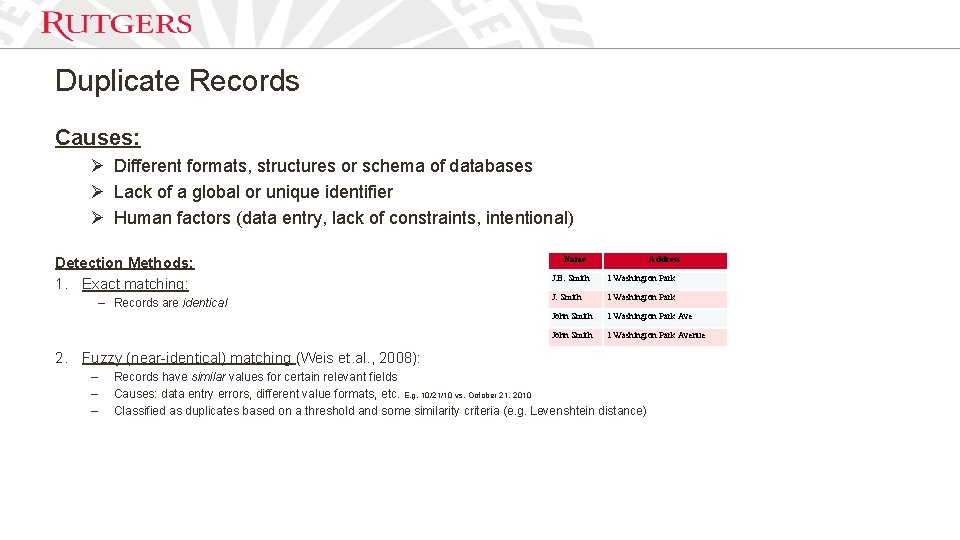 Essay 3: Introduction Duplicate Records Causes: Ø Different formats, structures or schema of databases
