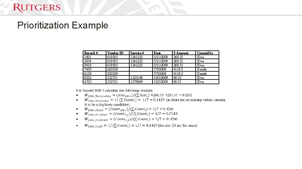 Essay 3: Prioritization Example Record # 1001 2034 9418 7430 6159 8332 4723 Vendor