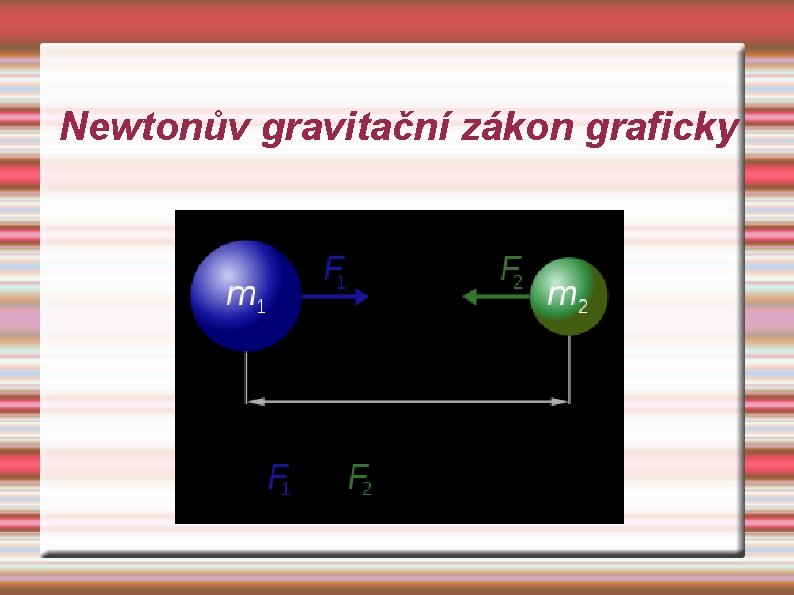 Newtonův gravitační zákon graficky 