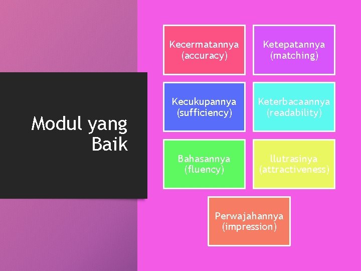 Modul yang Baik Kecermatannya (accuracy) Ketepatannya (matching) Kecukupannya (sufficiency) Keterbacaannya (readability) Bahasannya (fluency) llutrasinya