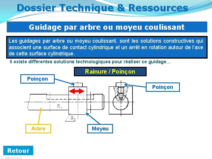 Dossier Technique & Ressources Guidage par arbre ou moyeu coulissant Les guidages par arbre
