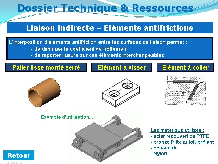 Dossier Technique & Ressources Liaison indirecte – Eléments antifrictions L’interposition d’éléments antifriction entre les