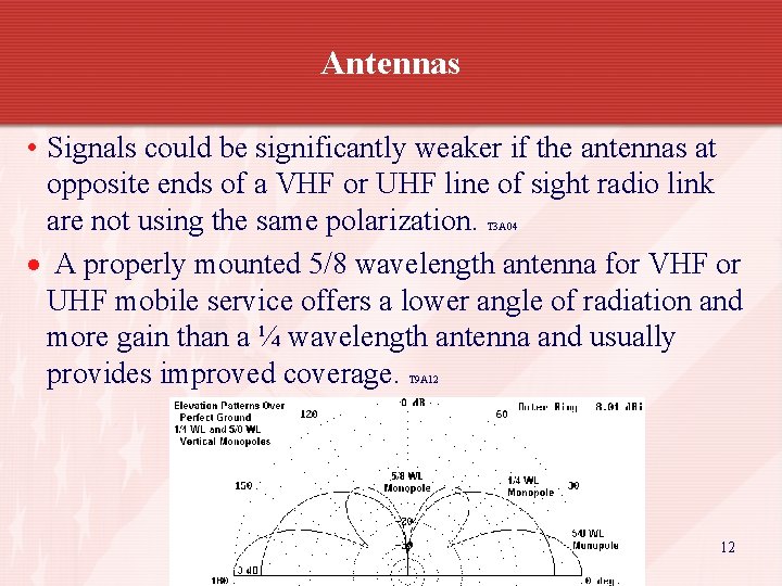 Antennas • Signals could be significantly weaker if the antennas at opposite ends of