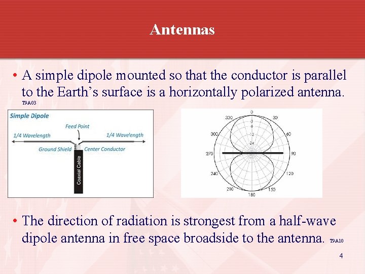 Antennas • A simple dipole mounted so that the conductor is parallel to the