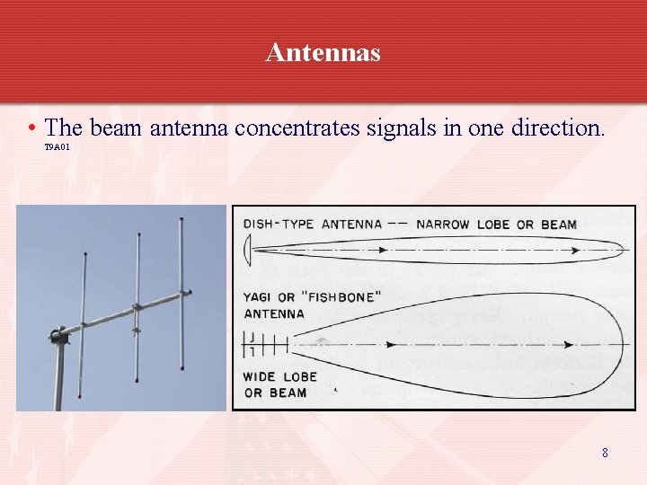 Antennas • The beam antenna concentrates signals in one direction. T 9 A 01