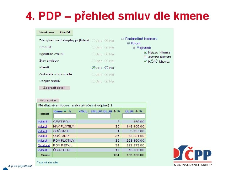 4. PDP – přehled smluv dle kmene 