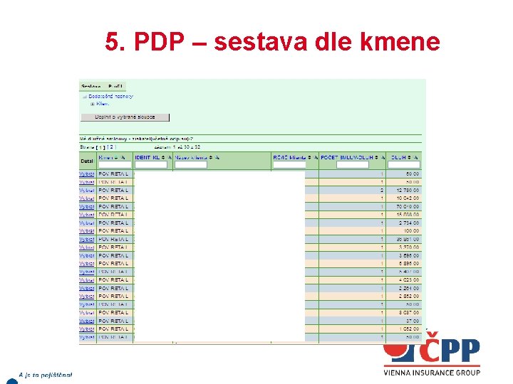 5. PDP – sestava dle kmene 