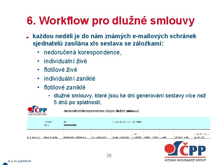 6. Workflow pro dlužné smlouvy každou neděli je do nám známých e-mailových schránek sjednatelů