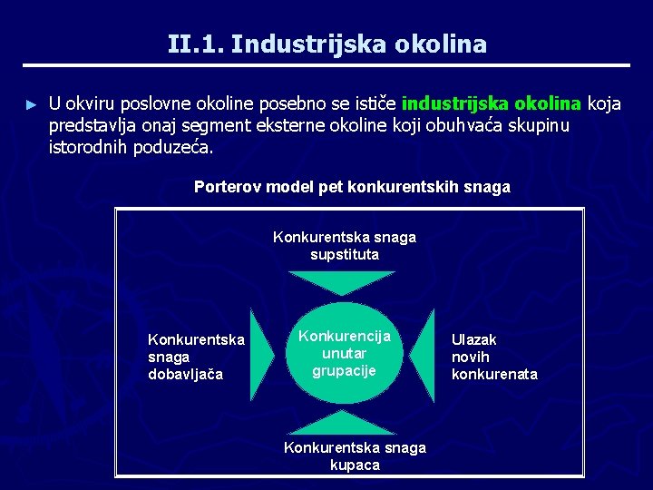 II. 1. Industrijska okolina ► U okviru poslovne okoline posebno se ističe industrijska okolina
