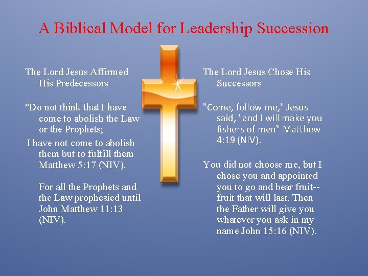 A Biblical Model for Leadership Succession The Lord Jesus Affirmed His Predecessors The Lord