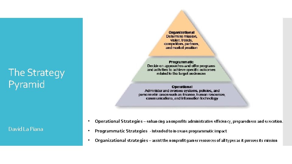 The Strategy Pyramid David La Piana • Operational Strategies – enhancing a nonprofits administrative