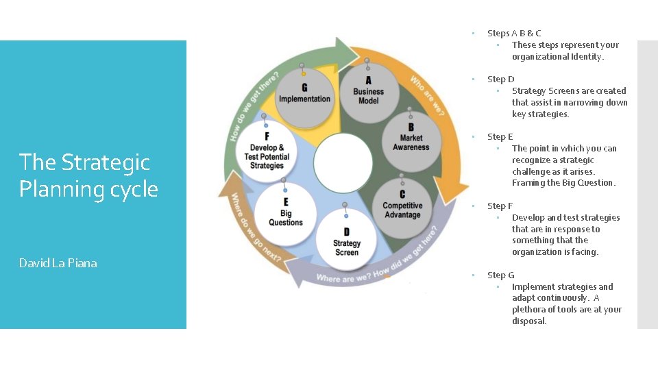The Strategic Planning cycle David La Piana • Steps A B & C •