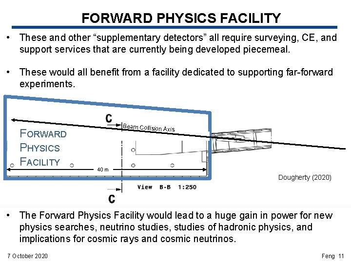 FORWARD PHYSICS FACILITY • These and other “supplementary detectors” all require surveying, CE, and