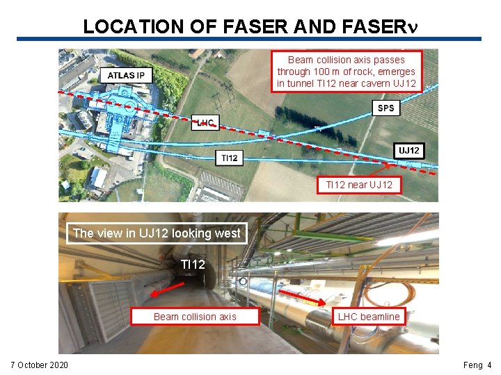 LOCATION OF FASER AND FASERn Beam collision axis passes through 100 m of rock,