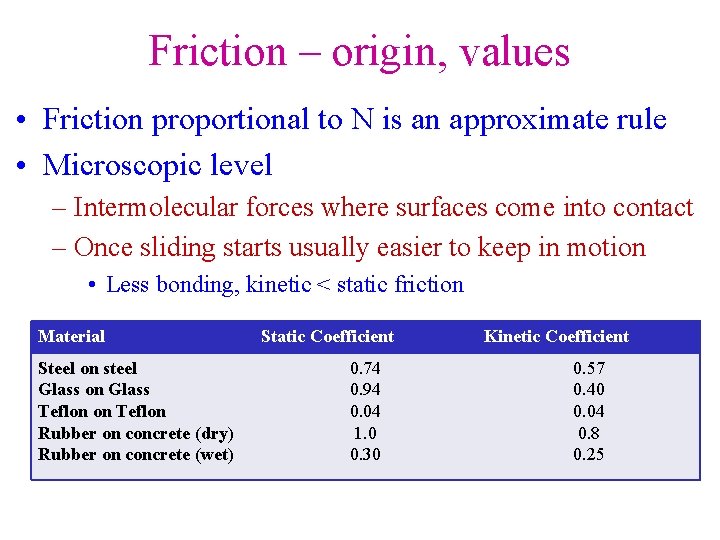 Friction – origin, values • Friction proportional to N is an approximate rule •