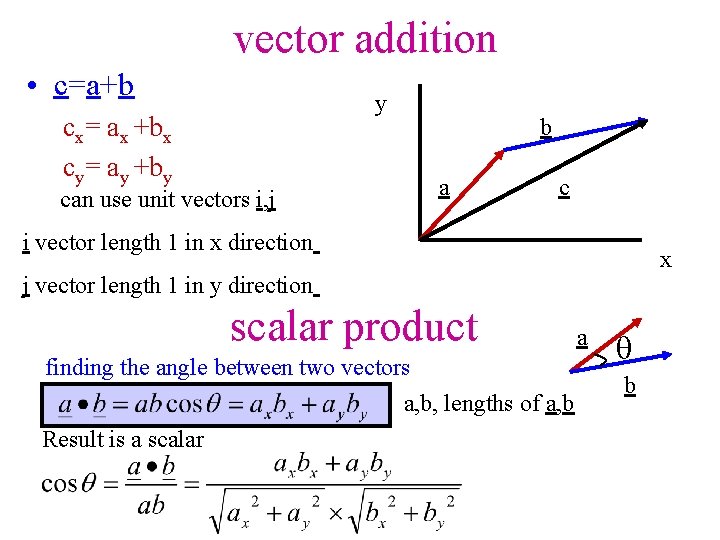 vector addition • c=a+b y cx= ax +bx cy= ay +by can use unit