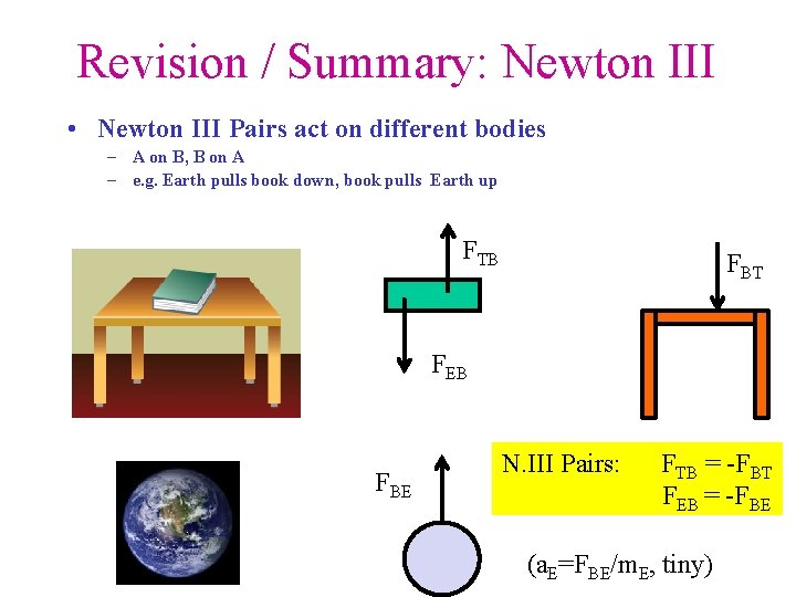 Revision / Summary: Newton III • Newton III Pairs act on different bodies –