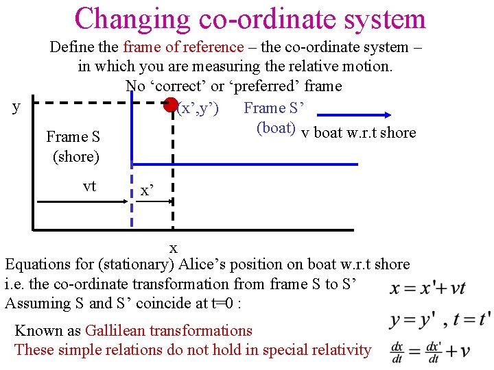 Changing co-ordinate system y Define the frame of reference – the co-ordinate system –