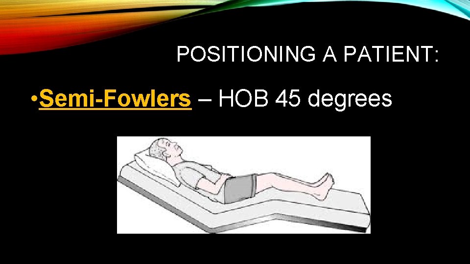 POSITIONING A PATIENT: • Semi-Fowlers – HOB 45 degrees POSITIONING A PATIENT: • Semi-Fowlers – HOB 45 degrees