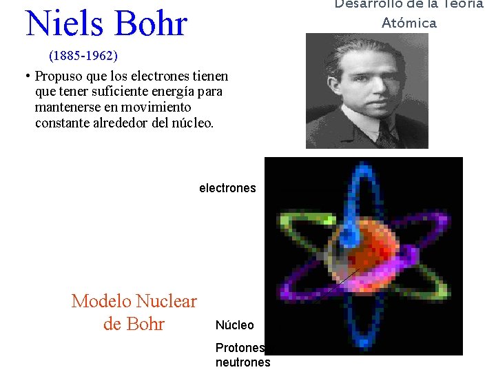 Desarrollo de la Teoría Atómica Niels Bohr (1885 -1962) • Propuso que los electrones