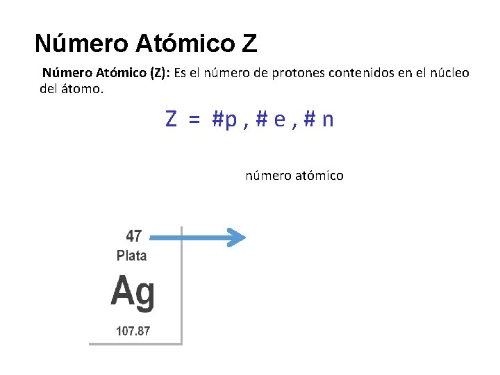 Número Atómico Z Número Atómico (Z): Es el número de protones contenidos en el