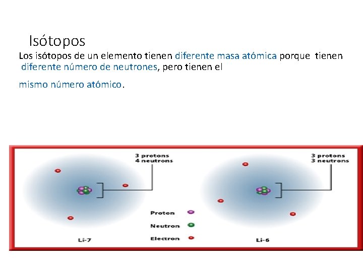 Isótopos Los isótopos de un elemento tienen diferente masa atómica porque tienen diferente número