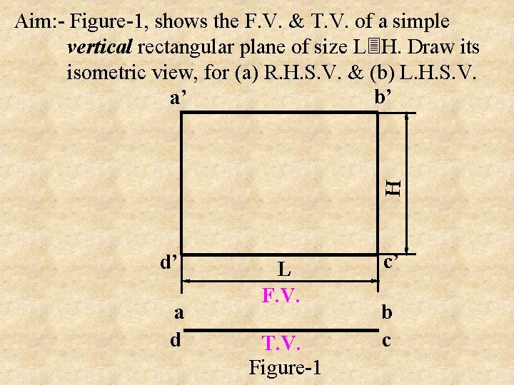 H Aim: - Figure-1, shows the F. V. & T. V. of a simple