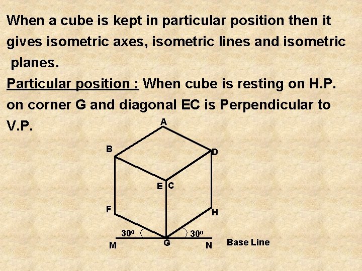 When a cube is kept in particular position then it gives isometric axes, isometric