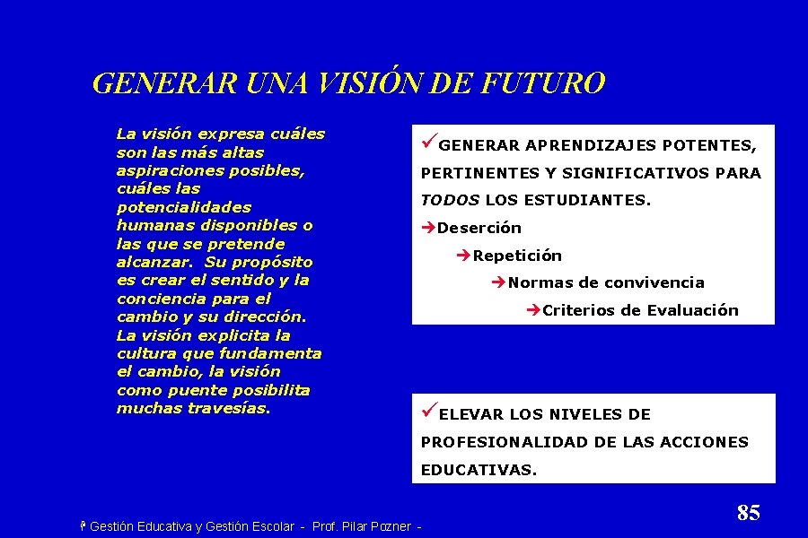 GENERAR UNA VISIÓN DE FUTURO La visión expresa cuáles son las más altas aspiraciones