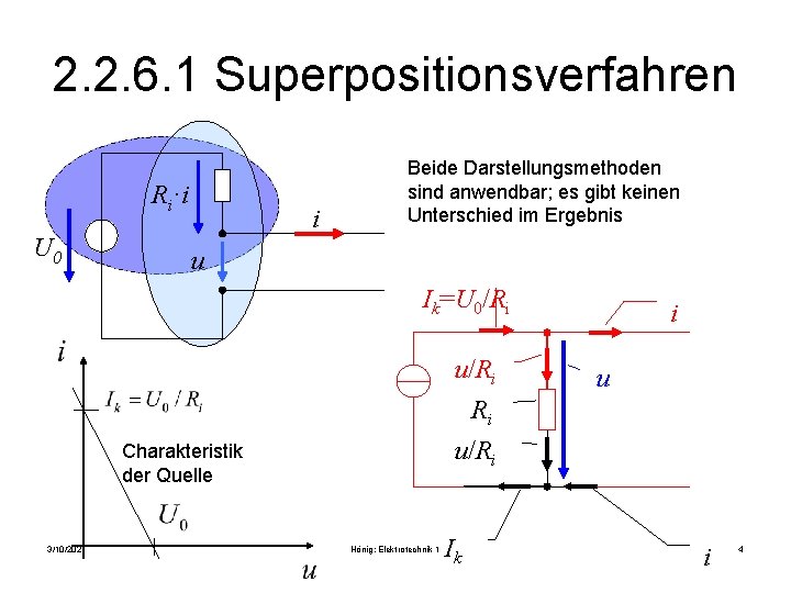 2. 2. 6. 1 Superpositionsverfahren Ri·i U 0 i Beide Darstellungsmethoden sind anwendbar; es