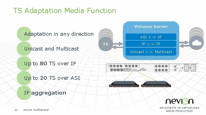 TS Adaptation Media Function Virtuoso Server Adaptation in any direction Unicast and Multicast ASI