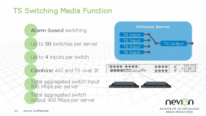 TS Switching Media Function Alarm-based switching Up to 50 switches per server Up to