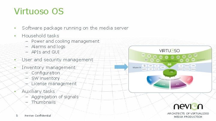 Virtuoso OS • Software package running on the media server • Household tasks −