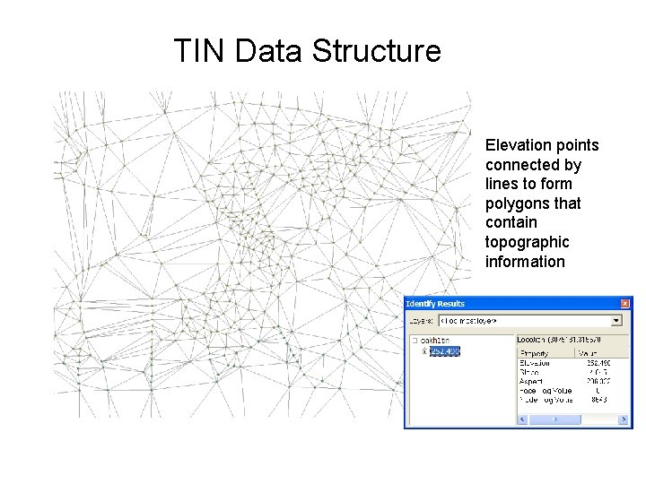 TIN Data Structure Elevation points connected by lines to form polygons that contain topographic