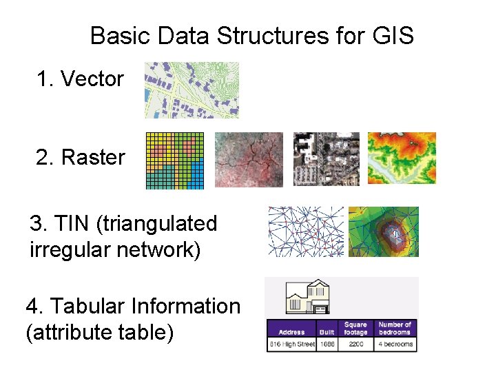 Basic Data Structures for GIS 1. Vector 2. Raster 3. TIN (triangulated irregular network)