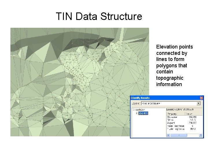 TIN Data Structure Elevation points connected by lines to form polygons that contain topographic