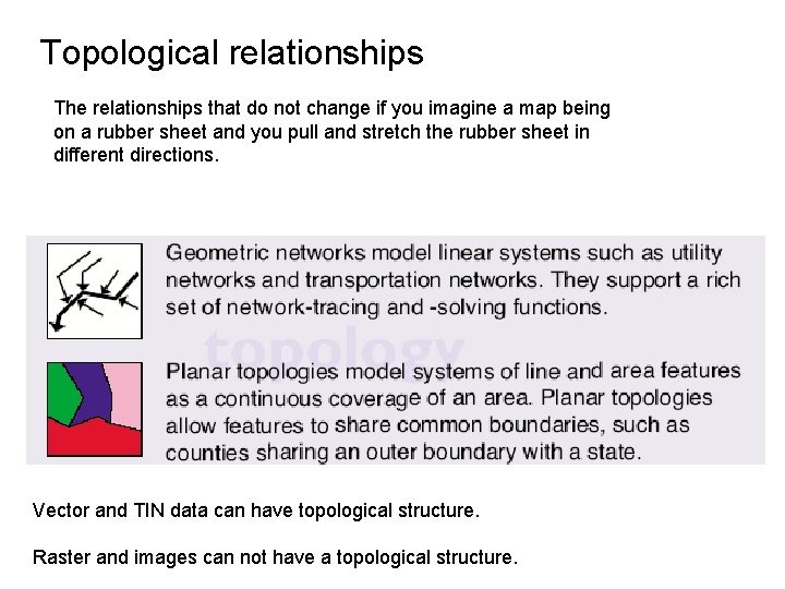 Topological relationships The relationships that do not change if you imagine a map being